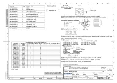 equipment electrical wiring diagram and electrical schematics