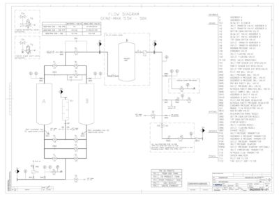 nano equipment flow diagram