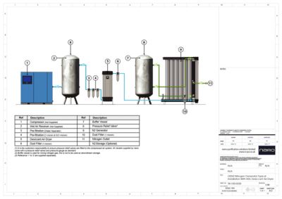 N2 GEN2 (with NDL Desiccant Dryer) - Installation Diagram
