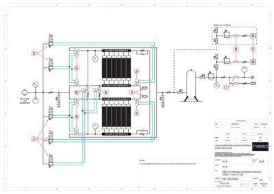 The flow diagram for the GEN2 i4.0 nitrogen generator models