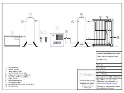 A diagram for the NN2 nitrogen generators installed with a refrigerated dryer