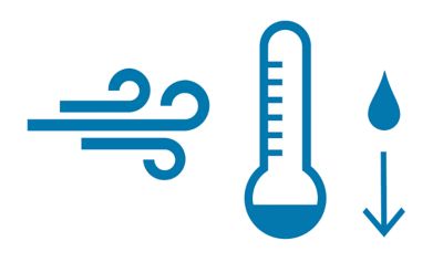 Pressure dew point