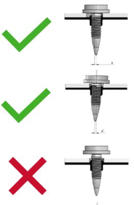 K-Flow Process Spot requirements