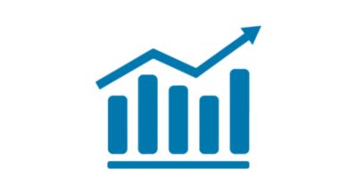 Pure profitability