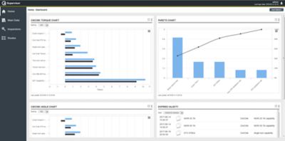 QA Supervisor Dashboard screen