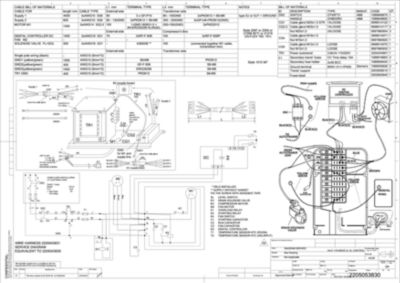 The R2 HTR 0100-0125 electrical diagram