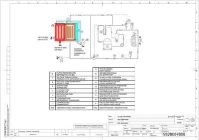 Flow diagram for nano-purification solutions' R4 direct expansion refrigerated dryers (models DXR 0850 to DXR 4200 Imperial)