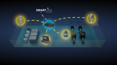 SMART AIRnet