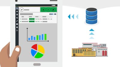 SQS3 process control and data documentation