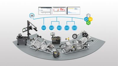 Screw feeding HH ecosystem Atlas Copco