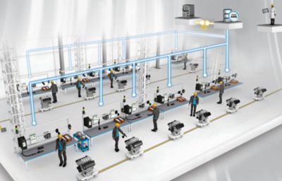 Smart Assembly Management System Dataflow