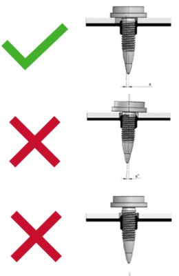 K-Flow strength spot