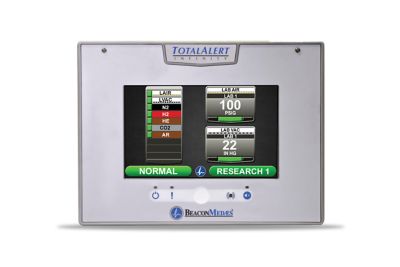 TotalAlert Infinity Combination Alarm for Laboratory Application Screen 
