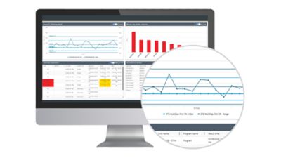 ToolsNet 8 - Customizable dashboards