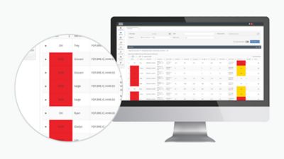 ToolsNet 8 - FDF process monitoring