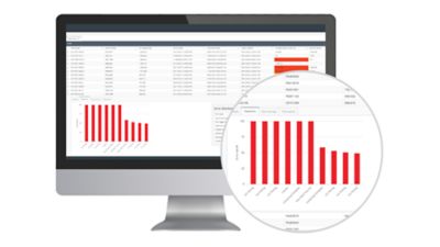 ToolsNet 8 - Proactive maintenance and service tracking