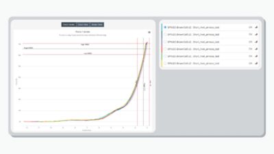 ToolsNet 8 - Trace analysis