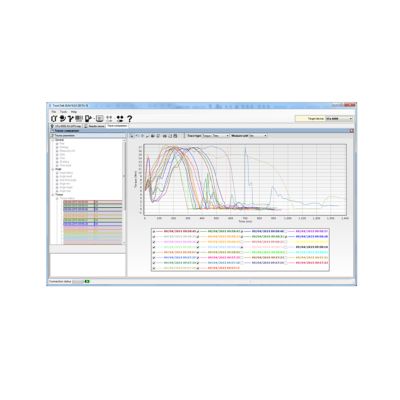 ToolsTalk BLM