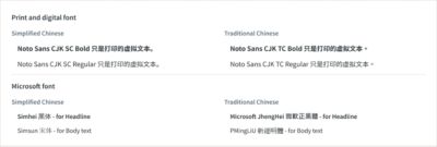 Typeface for Chinese text