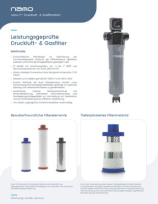 GFNB WS-Wasserabscheider