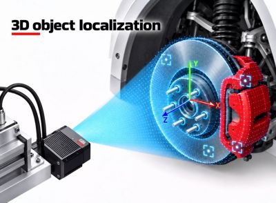 3D object localization
