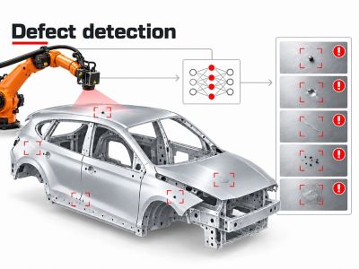 ai in defect detection