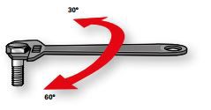 angle measurement