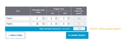 Tabela Avaliação de vibração ocupacional