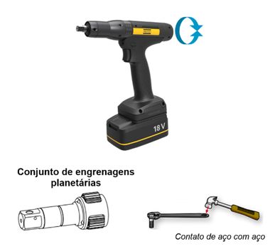 Ferramenta eletropulsativa permite três estratégias de aperto – Pulsativa, Rotativa e TurboTight® - Atlas Copco