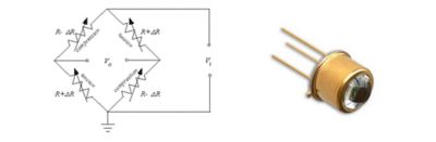 Strain Gauge, transdutor de torque convencional - Atlas Copco