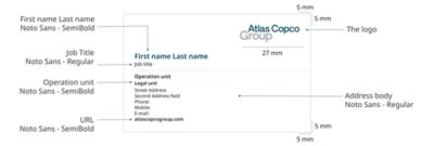 Specifications for front of the card, indicating the location of various elements on the card.