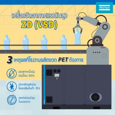 ZD-PET-manufacturing