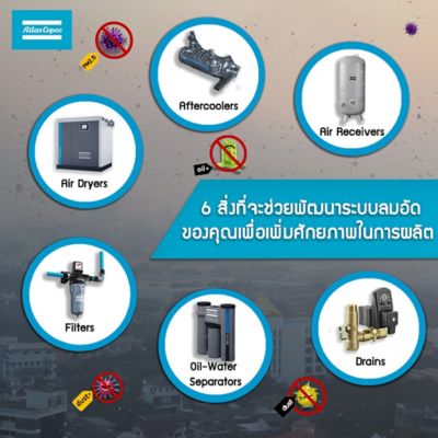 Air treatment overview