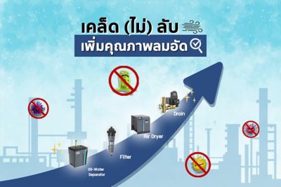 compressed-air-filtration