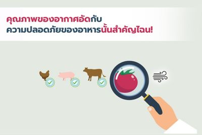 compressed air quality in food processing