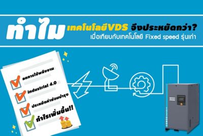 VSD (Variable Speed Drive) Compressors