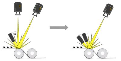 COMBI mode - Parallel scans with alternating Illuminations 