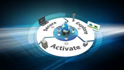 Optimization Digital Brochure