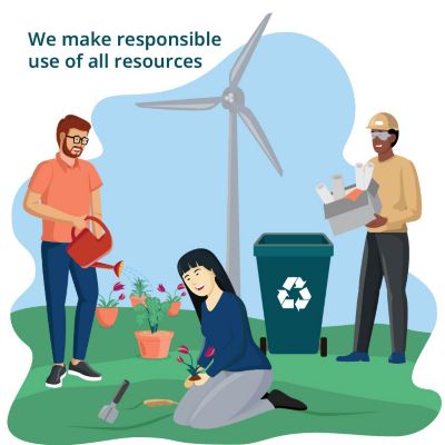 Employees planting and watering plants and segregating waste. 