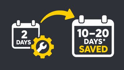 Avoid unplanned downtime