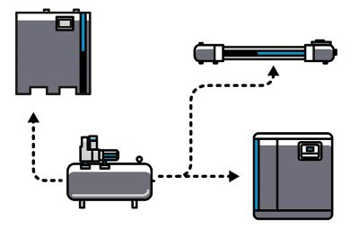 Understanding Atlas Copco's MDG Series Compressed Air Dryers Atlas
