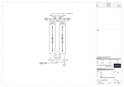 Flow diagram for nano-purification solutions' D2 modular desiccant dryers (models NDL 060 to NDL 130) 