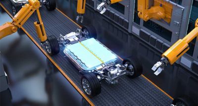 EV battery production - partner cluster