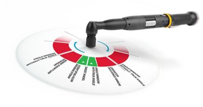 Ferramenta ergonômica sem reação