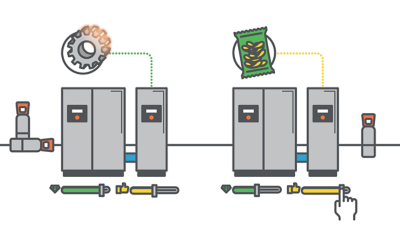 Gas purity vs quality
