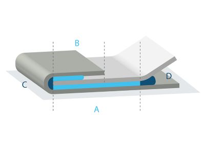 Illustration: hem flange bonding quality criteria