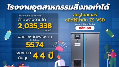 how screw blower support textile factory