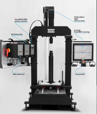 Estrutura H de múltiplos processos - Atlas Copco