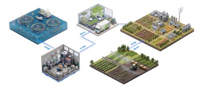 Agriculture