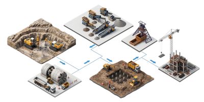 Construction